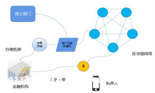 2023年区块链技术最新发展趋势与关注点