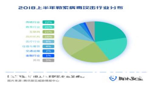 详解区块链与比特币：从入门到精通的全方位教程