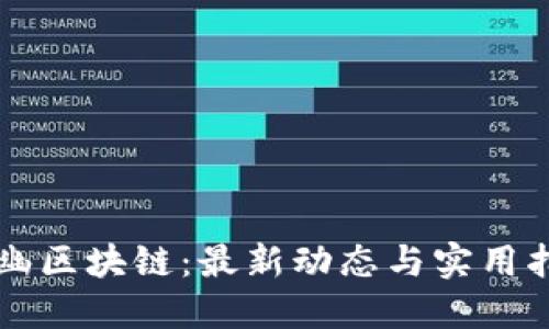 吴幽区块链：最新动态与实用指南