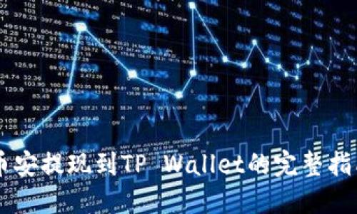 币安提现到TP Wallet的完整指南