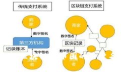 全面解读：区块链和币圈的关键名词解析