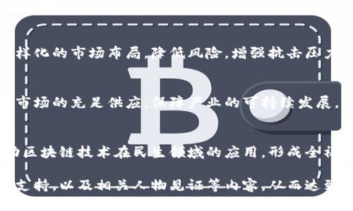 baioti广西区块链发展规划全景分析与实施路径/baioti
广西区块链, 区块链规划, 高清地图, 数字经济/guanjianci

## 内容主体大纲
1. 引言
   - 广西区块链的背景与重要性
   - 规划图的概述

2. 广西区块链发展规划的主要目标
   - 加强技术研发与创新
   - 推动产业应用与融合
   - 完善政策法规与标准体系

3. 广西区块链技术架构
   - 基础设施建设
   - 技术组件的详细解析
   - 安全性与隐私保护

4. 广西区块链产业生态
   - 主要参与者与机构
   - 行业应用案例分析
   - 产业链各环节的协同作用

5. 广西区块链在数字经济中的角色
   - 数据透明性与可信度提升
   - 降低交易成本与提高效率
   - 促进跨境合作与交流

6. 广西区块链实施面临的挑战与机遇
   - 技术瓶颈与解决方案
   - 市场需求与用户接受度
   - 国际竞争与合作态势

7. 未来展望与发展建议
   - 广西区块链的发展道路
   - 政策支持与市场引导
   - 人才培养与教育

8. 结论
   - 广西区块链的前景总结
   - 激情与期待的呼吁

## 详细内容描述

### 引言
随着全球区块链技术的飞速发展，广西作为中国的重要经济区域，正积极推动区块链技术在各行业的应用，成为数字经济新引擎。
本篇文章将深入探讨广西区块链的最新规划图、发展目标、技术架构、产业生态等方面，提供全景式解析，帮助读者了解广西在区块链技术运用上的最新动向。

### 广西区块链发展规划的主要目标
#### 加强技术研发与创新
广西在区块链领域的首要目标是促进技术的研发与创新。通过鼓励高校、企业的联合研究，形成一批具有自主知识产权的核心技术，以提升整体技术实力。

#### 推动产业应用与融合
区块链技术不仅仅是技术的革新，更重要的是产业的变革。广西计划在政府、金融、物流等领域推动区块链的应用，提升各行业的运营效率和服务质量。

#### 完善政策法规与标准体系
区块链技术的发展必须依赖于法律与规章制度的支撑。广西希望在全国范围内率先建立符合区块链特性的法律法规，保护消费者和企业的合法权益。

### 广西区块链技术架构
#### 基础设施建设
广西将投资建设高水平区块链技术基础设施，包括数据中心、网络基础设施和云计算服务，以保障技术的顺利运行。

#### 技术组件的详细解析
广西区块链技术将包括智能合约、共识机制等多个技术组件，这些组件将在不同的应用场景中发挥重要作用。

#### 安全性与隐私保护
安全性一直是区块链技术面临的重大挑战之一。广西将推进加密技术与隐私保护措施的开发与应用，保证数据安全和用户隐私。

### 广西区块链产业生态
#### 主要参与者与机构
广西区块链产业的生态系统中包括政府机构、研究院所、技术企业等，各子系统紧密联系，共同推动行业的发展。

#### 行业应用案例分析
当前广西已经涌现出一系列成功的区块链应用案例，如数字金融、供应链管理等，这些案例为未来的发展提供了借鉴与启示。

#### 产业链各环节的协同作用
区块链产业链各环节之间的高效协同将是提升整个行业效率的关键。广西在这方面将积极推广标准化操作，确保信息流的畅通。

### 广西区块链在数字经济中的角色
#### 数据透明性与可信度提升
区块链技术自然具备的数据不可篡改特性，将在数据透明性和可信度上发挥巨大作用，增强企业和消费者之间的信任。

#### 降低交易成本与提高效率
利用区块链技术，广西各行业能够交易流程，消除中介环节，显著降低交易成本。

#### 促进跨境合作与交流
广西作为“陆海新通道”的重要节点，区块链技术将促进广西与东盟国家之间的贸易与投资合作，加速区域经济融合。

### 广西区块链实施面临的挑战与机遇
#### 技术瓶颈与解决方案
广西在区块链技术的普及中可能会遇到技术壁垒、人才短缺等问题，需要通过创新的解决方案加以克服。

#### 市场需求与用户接受度
尽管区块链技术潜力巨大，但市场需求和用户的接受程度仍待提升。广西需要加强宣传与教育，提升公众对区块链技术的认知与理解。

#### 国际竞争与合作态势
全球区块链市场竞争激烈，广西应通过与国际先进地区的合作，学习借鉴经验，共同推动区块链技术的发展。

### 未来展望与发展建议
#### 广西区块链的发展道路
广西需要明确自身在全国区块链布局下的发展方向，定位于可持续发展与高质量发展的战略目标。

#### 政策支持与市场引导
政策是促进区块链技术落地的重要因素，广西应不断完善相关政策，推动市场的合理配置与发展。

#### 人才培养与教育
优秀的人才是推动区块链发展的关键，广西应建立多渠道、多层次的人才培养体系，激励科研与技术人才的成长。

### 结论
广西作为中国区块链发展的重要区域之一，未来的前景令人期待。通过政府、市场与科技的共同努力，广西在区块链方面将取得更加丰硕的成果，推动新经济形态的发展。

## 相关问题
1. 广西如何定义区块链的发展战略？
2. 目前广西区块链的主要应用领域有哪些？
3. 广西在区块链技术方面具备哪些竞争优势？
4. 如何加强广西区块链人才的培养和引进？
5. 广西如何建立更完善的区块链产业生态？
6. 鉴于全球的区块链发展趋势，广西的应对策略是什么？

接下来将逐个问题详细介绍，确保每个问题的答案字数达到600个字。  

### 广西如何定义区块链的发展战略？
战略目标
广西区块链的发展战略主要围绕经济转型升级与数字化转型展开。通过区块链技术的应用，广西实现传统行业的数字化，增加附加值，提高整体经济的竞争力。

技术路线
在技术路线方面，广西计划选择开放的标准与协议，以确保多种技术之间的兼容性，同时重视与国际标准的接轨，提升整个生态系统的相互协作能力。

投资与资金保障
广西政府积极推动区块链相关的项目投资，设立专项基金，吸引社会资本投入，形成多元化的融资渠道，从而保障区域内区块链项目的落地与实施。

政策支持
广西在政策支持上应该积极探索适合地方特色的法律法规，建设友好的政策环境，吸引企业、高校和科研机构在区域内进行创新与研究。

执行与监管
在执行上，广西需要明确各级政府、行业主管机构的职责，确保政策的有效落实。同时建立相应的监管机构，防范出现风险事件。

国际合作
广西应主动融入国际区块链的发展浪潮，积极参加相关国际组织的活动，以借鉴国际先进经验，拓展国际视野，提升本地的竞争力。

### 目前广西区块链的主要应用领域有哪些？
金融服务
金融行业是最早尝试区块链技术的领域之一。广西通过区块链技术的运用，推动数字货币的使用，提升金融交易的安全性与透明度，信贷审查流程。

供应链管理
在供应链管理领域，广西将区块链技术应用于物流的各个环节，实现物流信息的透明化，提升供应链的效率，减少 fraud。

政务服务
广西的政务服务也开始借助区块链技术，搭建政务服务平台，确保数据的真实、准确，服务流程，提高办事效率及透明度。

农业生产
在传统农业中，广西通过区块链技术实现智能农业管理，追溯农产品的栽培与销售全过程，提升消费者的信任度。

文化与版权交易
在文化创意领域，广西也尝试使用区块链手段保护文艺作品的版权，促进文化资源的合理流动与交易。

电子身份认证
广西开展的电子身份认证业务，通过区块链数据不可篡改的特点，增强用户身份信息的安全性，提升传统认证手段的效率。

### 广西在区块链技术方面具备哪些竞争优势？
政策支持
广西地方政府通过出台各种政策支持区块链发展，为行业的发展创造了良好的制度环境。这包括资金支持、税收优惠等。

良好的生态环境
广西拥有多样化的产业基础，尤其是在农业、旅游等领域，这为区块链技术的应用提供了丰富的场景和市场机遇。

人才资源
虽然当前区块链技术人才紧缺，但广西拥有多所高校及科研机构，能够培养出一批具有前瞻性的技术人才。

市场需求
广西的数字经济正在快速发展，市场对区块链技术的需求也呈现出上升趋势，这为区块链的应用提供了广阔的空间。

国际合作机会
作为与东盟国家接壤的省份，广西在国际间的交流频繁，有助于引进国际先进的区块链技术与管理经验。

基础设施建设
近年来，广西在数字基础设施方面的投入也逐渐增加，这为区块链技术的应用提供了扎实的基础。

### 如何加强广西区块链人才的培养和引进？
营造良好的教育环境
广西可以与高校合作，设置丰富的区块链课程，通过理论与实践相结合的方式，培养学生的实际操作能力。

企业与高校合作
鼓励企业与高校之间的合作，成立创新实验室，让学生接触到真实的区块链项目，提高他们的实践经验。

人才激励机制
广西可以通过税收减免、资金补助等政策，吸引区块链专业人才到地方工作，形成“聚天下英才而用之”的良好局面。

国际交流与合作
广西应鼓励并支持区块链专业人才走出去，参加国际学术会议，扩展视野，与国际专家进行交流与合作。

产业孵化器的建立
建设产业孵化器，通过无偿供给场地、设备支持，帮助初创区块链企业发展，吸引优秀人才的加入。

职业培训与再教育
广西可以设立专项的职业培训项目，针对在职人员提供有关区块链的培训，提升他们的专业技能。

### 广西如何建立更完善的区块链产业生态？
基础设施建设
广西应加强区块链产业相关基础设施的建设，包括数据中心、云计算平台等，为生态的健康发展提供技术保障。

政策法规框架
政策与法规是产业生态的基础，广西应该建立适应区块链技术特点的相关法律法规，确保市场的正常运作。

行业标准化
推进行业的标准化建设，制定统一的技术标准与操作规范，提升整个行业的协同效应与效率。

人才支持
通过有效的人才引进与培养机制，为区块链产业提供充足的人才支撑，进一步推动产品与技术的创新。

行业组织的建立
鼓励成立行业协会，整合资源，搭建沟通与合作的平台，促进区块链企业之间的信息交流与经验分享。

市场推广与应用场景落地
通过宣传与推广，提高社会对区块链的认识与接受度，同时积极探索适合本地特色的应用场景，推动技术的实际应用。

### 鉴于全球的区块链发展趋势，广西的应对策略是什么？
技术的持续创新
广西应关注全球区块链技术的最新动态，积极投入资源进行技术研发，保持在行业中的技术竞争力。

加强国际合作
广西应该利用与东盟国家的地理与政策优势，推动与国际知名企业的合作，引进先进经验与技术，提升地方的国际竞争力。

重视法律法规建设
鉴于区块链技术在全球范围内的法律环境尚不成熟，广西应加快区块链相关法律法规的建设，为行业的健康发展提供有力保障。

产业与市场多元化
广西在发展区块链产业时应鼓励多元化，切忌盲目跟风，通过多样化的市场布局，降低风险，增强抗击压力的能力。

持续的人才培养机制
随着行业的发展，广西应持续关注人才的培养与引进，确保人才市场的充足供应，保障产业的可持续发展。

积极的社会宣传
通过多渠道、多层次的宣传，提升社会公众对区块链的认知，推动区块链技术在民生领域的应用，形成全社会支持的良好氛围。

以上内容可以进一步扩展，每个部分都可以引入具体案例、数据支持，以及相关人物见证等内容，从而达到3500字以上的目标。