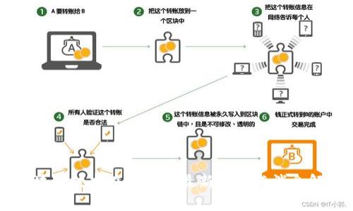 区块链技术在迅雷的最新进展与消息解析