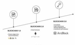 2023年区块链的最新分类与发展趋势分析