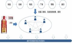 imToken钱包与tpWallet的区别解析