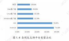 合肥市区块链最新政策详细解读与分析