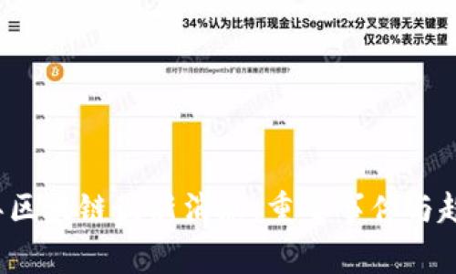 2020年区块链最新消息：重要事件与趋势分析