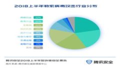 思考一个且的，放进