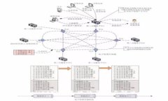 tpWallet安装失败的原因与解决方案