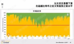 深入解析比特币区块链数据存储地址及其重要性