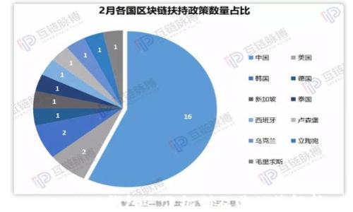 
tpWallet钱包运作机制及其优势解析