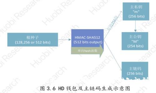 挖比特币与区块链技术的深度解析：从基础知识到实践应用