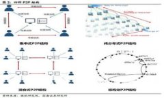 区块链与比特币的崛起：金融革命背后的技术之