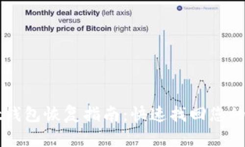 tpWallet钱包恢复指南：快速找回您的数字资产