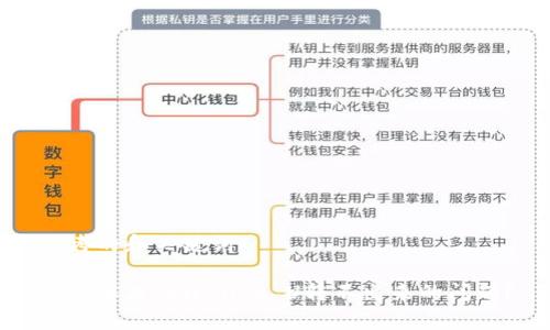 思考的和关键词

如何解决tpWallet U转不出来的问题？