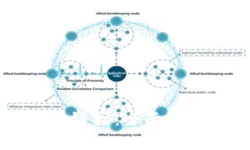 tpWallet交易链接：全面解析与实用指南