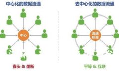 解决TPWallet没有旷工费的问题：全面分析与应对策