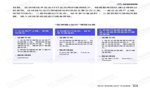 
tpWallet多链支持解析：不同区块链的特点与异同