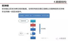 如何购买区块链主流币：新手指南