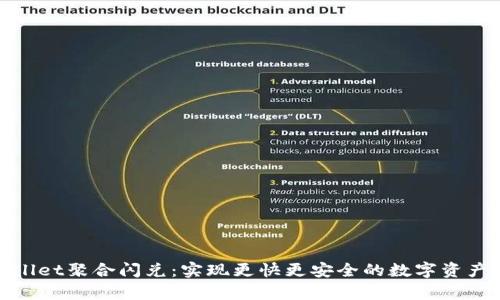 tpWallet聚合闪兑：实现更快更安全的数字资产交换