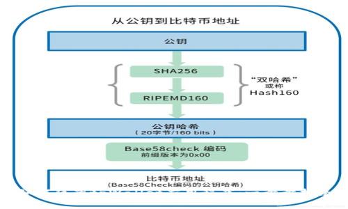 如何隐藏tpWallet应用程序：一步步指南