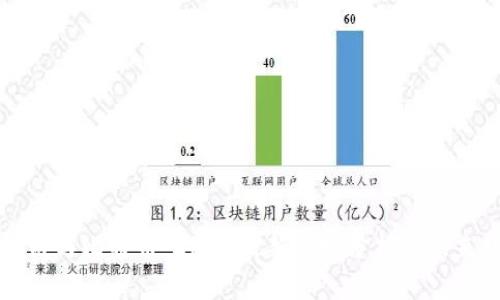 区块链与比特币：2023最新市场分析与未来趋势