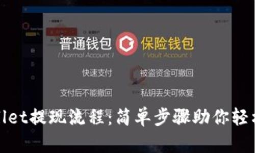 tpWallet提现流程：简单步骤助你轻松取现