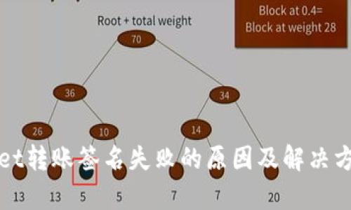 tpWallet转账签名失败的原因及解决方法详解