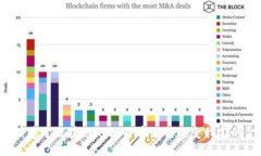 且的深入分析：基于区块链的比特币如何改变我