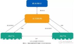 王团长的区块链日记：深入探讨币乎的未来与发