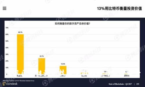 肖风区块链最新技术全面解析与应用前景