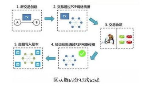   
首批区块链企业最新备案名单揭秘，让你掌握行业动态