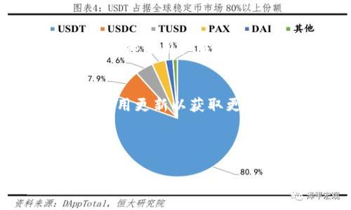 baioti华为手机上安装tpWallet应用的详细指南/baioti
华为,tbWallet,手机应用,安装指南/guanjianci

## 内容主体大纲

1. 引言
   - tpWallet应用概述
   - 为什么选择tpWallet

2. 准备工作
   - 检查华为手机的兼容性
   - 确保网络连接正常

3. 安装渠道
   - 从华为应用市场安装tpWallet
   - 从第三方应用市场下载并安装

4. 安装步骤
   - 在华为应用市场中搜索和安装
   - 手动下载tpWallet的APK文件
   - 启用安装权限

5. 常见问题及解决方法
   - 安装失败怎么办
   - 应用无法启动的解决方案

6. tpWallet应用的使用教程
   - 注册和登录
   - 钱包功能介绍
   - 交易和转账
   - 安全设置

7. 总结
   - tpWallet的优缺点
   - 推荐与建议

---

### 引言

tpWallet是一款功能全面的数字钱包应用，专为用户提供安全便捷的支付和交易服务。无论是线上购物还是转账给朋友，tpWallet都能让整个过程变得更加简单高效。在这篇文章中，我们将详细介绍如何在华为手机上安装tpWallet应用，让更多的用户能够享受到这一便利工具。

### 准备工作

检查华为手机的兼容性
首先，在安装tpWallet之前，我们需要确保您的华为手机支持该应用。一般来说，tpWallet适用于大多数安卓设备，但部分老旧型号可能无法顺利安装。可以通过访问tpWallet的官方网站或查看应用市场中的要求信息来确认您的设备是否兼容。

确保网络连接正常
其次，安装tpWallet需要稳定的网络连接。用户需要在Wi-Fi环境下或者确保移动数据已经开启。同时，检查当前的信号强度，以避免在下载过程中出现中断。若网络不佳，可以尝试重启路由器或切换到其他网络。

### 安装渠道

从华为应用市场安装tpWallet
最简单和安全的安装方式是通过华为的官方应用市场。打开应用市场，输入“tpWallet”进行搜索，如果找到该应用，点击下载并安装即可。如果没有看到这个应用，可能是因为地区限制或者尚未上架。

从第三方应用市场下载并安装
如果华为应用市场中没有tpWallet，可以考虑从其他信誉良好的第三方应用市场下载。请务必在下载前检查应用的评价和评论，以确保下载的版本安全可靠。在第三方应用市场中，搜索“tpWallet”，找到后点击下载，具体的下载和安装步骤会在后文中详细描述。

### 安装步骤

在华为应用市场中搜索和安装
进入华为应用市场后，您可以在搜索框输入“tpWallet”，然后点击搜索。在搜索结果中找到tpWallet应用，点击进入应用页面后，会看到“下载”或者“安装”按钮，点击它，应用将自动下载和安装到您的手机中。安装完成后可以在应用列表中找到tpWallet。

手动下载tpWallet的APK文件
如果您选择从第三方市场下载，则需要手动下载tpWallet的APK文件。请确保您从安全的来源获取此文件，以避免潜在的安全风险。下载完成后，找到APK文件，点击以开始安装。通常，常见的文件管理应用程序会帮您定位下载的文件。

启用安装权限
在进行手动安装之前，需要在手机设置中启用“允许从未知来源安装应用”的选项。打开“设置”“安全”“未知来源”，启用该选项。确认后退出设置页面，返回到下载好的APK文件，点击安装即可。

### 常见问题及解决方法

安装失败怎么办
如果在安装tpWallet时遇到失败，可以考虑以下几种常见原因及解决方法。首先，检查您的手机存储空间是否足够，应用安装需要一定的空间。如果空间不足，请删除一些不常使用的应用或文件以释放空间。
其次，确保您下载的应用是适合您手机系统的版本，32位和64位的APK文件不能混用。如果您的手机系统是64位，但下载了32位的APK，就会造成安装失败。
最后，确认网络连接正常，可以尝试切换网络或者重启手机再重新尝试安装。

应用无法启动的解决方案
在成功安装tpWallet后，如果应用无法启动，您可以尝试以下方法。首先，确保您的操作系统是最新版的，通过设置项进行检查并更新。如果只是小版本更新，可能不会自动提示，建议大家定期检查更新。
其次，尝试清除应用缓存。在设置中找到tpWallet，进入后选择“清除缓存”选项，然后重新启动应用，如果仍然无法打开，则可以考虑卸载后重新安装应用。
如果问题持续存在，可以向tpWallet的客服进行咨询，获取专业帮助。

### tpWallet应用的使用教程

注册和登录
tpWallet的注册流程非常简单，用户只需下载后打开应用，输入基本信息，包括手机号码、邮箱地址等。系统将会发送一个验证码到注册邮箱或手机，输入验证码后即可完成注册。登录时只需要提供注册的手机号码和密码，就能进入应用界面。

钱包功能介绍
tpWallet作为一款数字钱包应用，提供了多种功能，包括但不限于电子支付、充值、转账、以及线上线下消费等。用户可以通过绑定银行卡或信用卡进行充值，便于随时随地的快速支付。

交易和转账
在tpWallet中进行交易或转账的流程也是相当简单。选择转账功能后，输入对方的号码或者扫描二维码，输入金额后确认。用户可以选择支付方式，通过绑定的银行卡或者余额支付，非常灵活。

安全设置
安全性对于钱包应用至关重要，tpWallet为用户提供了多重安全设置，包括指纹解锁、密码保护以及动态口令等功能。用户可以根据自身需求进行设置，以确保资产安全。

### 总结

tpWallet的优缺点
tpWallet具备诸多优点，如方便快捷的支付方式、良好的用户体验及较强的安全性，适合各类用户。但同时也存在一些缺点，例如对于部分用户来说可能需要一定的学习成本，且在某些地区的服务并不完善。

推荐与建议
综合来看，tpWallet是一款值得推荐的应用，特别适合日常购物和小额支付。建议用户在使用前对各项功能进行了解，并定期关注应用更新以获取更好的使用体验。

---

以上是关于如何在华为手机上安装tpWallet应用的详细指南与使用说明。如您还有其他相关疑问，欢迎交流。