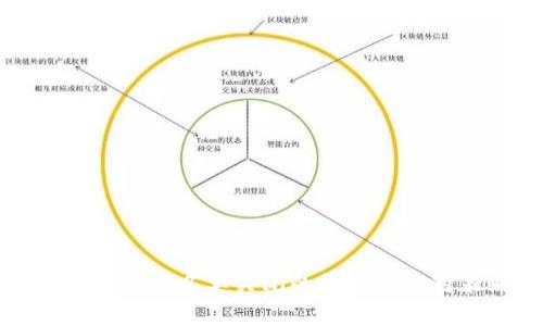 tpWallet白名单关闭的影响与应对策略