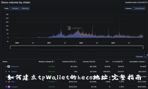 如何建立tpWallet的heco地址：完整指南