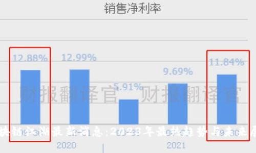 区块链江湖最新消息：2023年最热趋势与未来展望