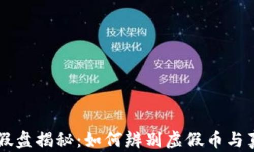 
区块链真币假盘揭秘：如何辨别虚假币与真实币的区别