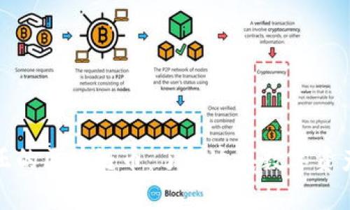 揭秘真正的区块链币：了解这类数字资产的秘密