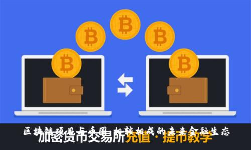 区块链项目与币圈：相辅相成的未来金融生态