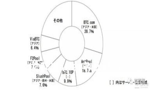 如何搭建仿TPWallet的区块链钱包应用