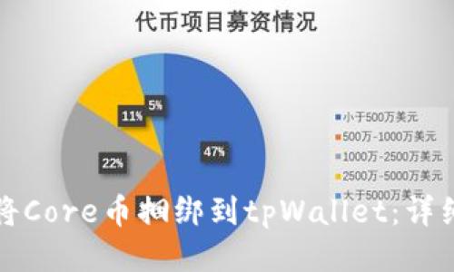 如何将Core币捆绑到tpWallet：详细指南