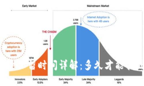 优质
tpWallet交易记录保留时间详解：多久才能找到你的交易历史？