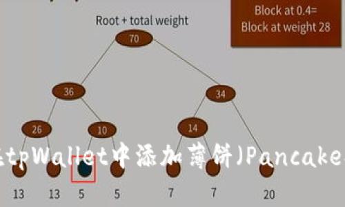 如何在tpWallet中添加薄饼（PancakeSwap）