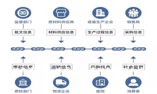 在回答这个问题之前，我们需要首先了解什么是tpWallet。tpWallet是一种数字钱包，通常用于存储和管理加密货币、数字资产等。这类钱包的安全性和使用便捷性受到用户的广泛关注。

### tpWallet：可以卸载吗？全面剖析数字钱包的删除和管理问题