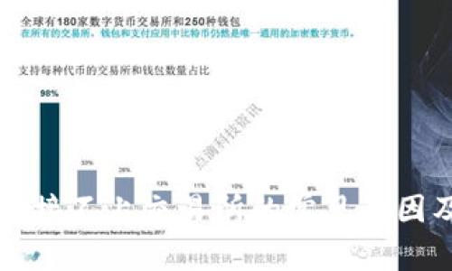 tpWallet连接不上交易所的常见原因及解决方案