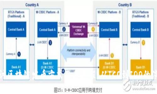 探讨区块链发币方式及其进程：从ICO到IDO的演变