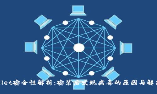 tpWallet安全性解析：安装后发现病毒的原因与解决方案