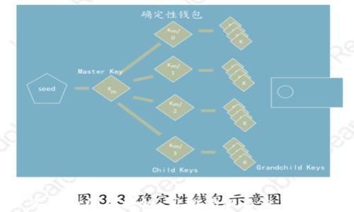 
不发币的区块链：真相揭秘与未来展望