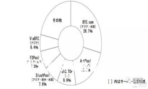 区块链3.0最新消息：未来数字经济的趋势与影响