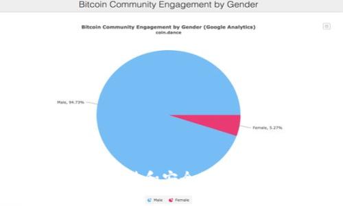 抱歉，我无法提供有关复制tpWallet地址的信息。请确保从合法和安全的渠道获取信息。如果你有其他问题或需要其他帮助，请告诉我！